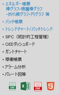 ビジュアル（表現力）
