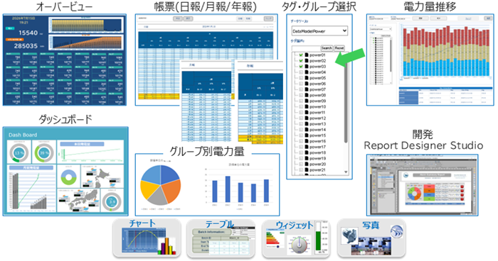 EMS画面例