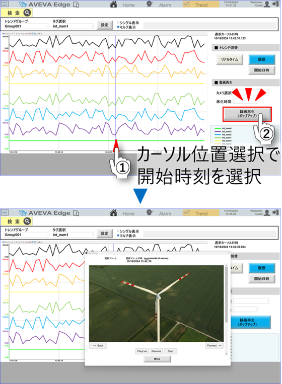 トレンド履歴・再生開始・閲覧画面